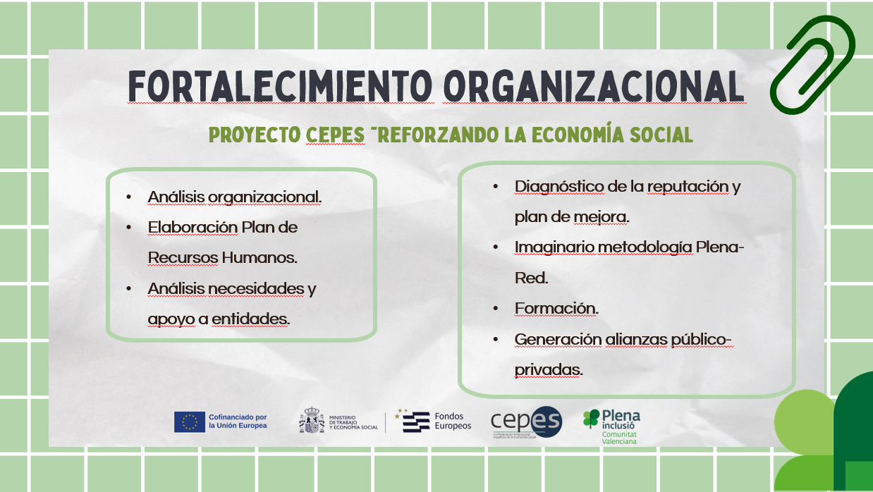 Las entidades socias conocen los avances del proyecto «Reforzando la Economía Social»